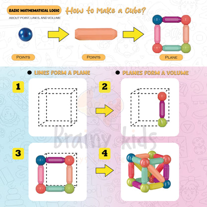 Magnetic Sticks Building Blocks For Kids Early Learning & Development